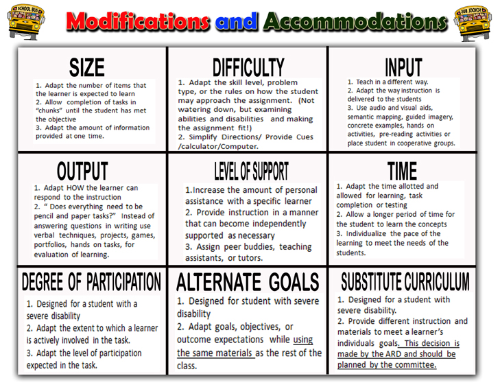 9-types-of-accommodations-wolfpack-teaching